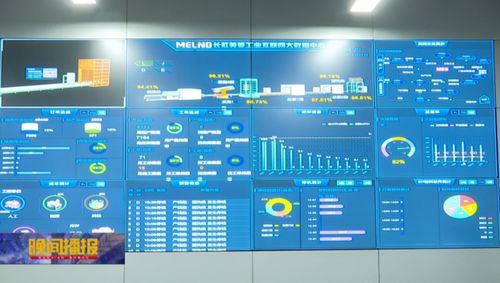 智造升級(jí)，打造家電之都創(chuàng)新生態(tài)鏈 計(jì)算機(jī)軟硬件技術(shù)開發(fā)的驅(qū)動(dòng)力量